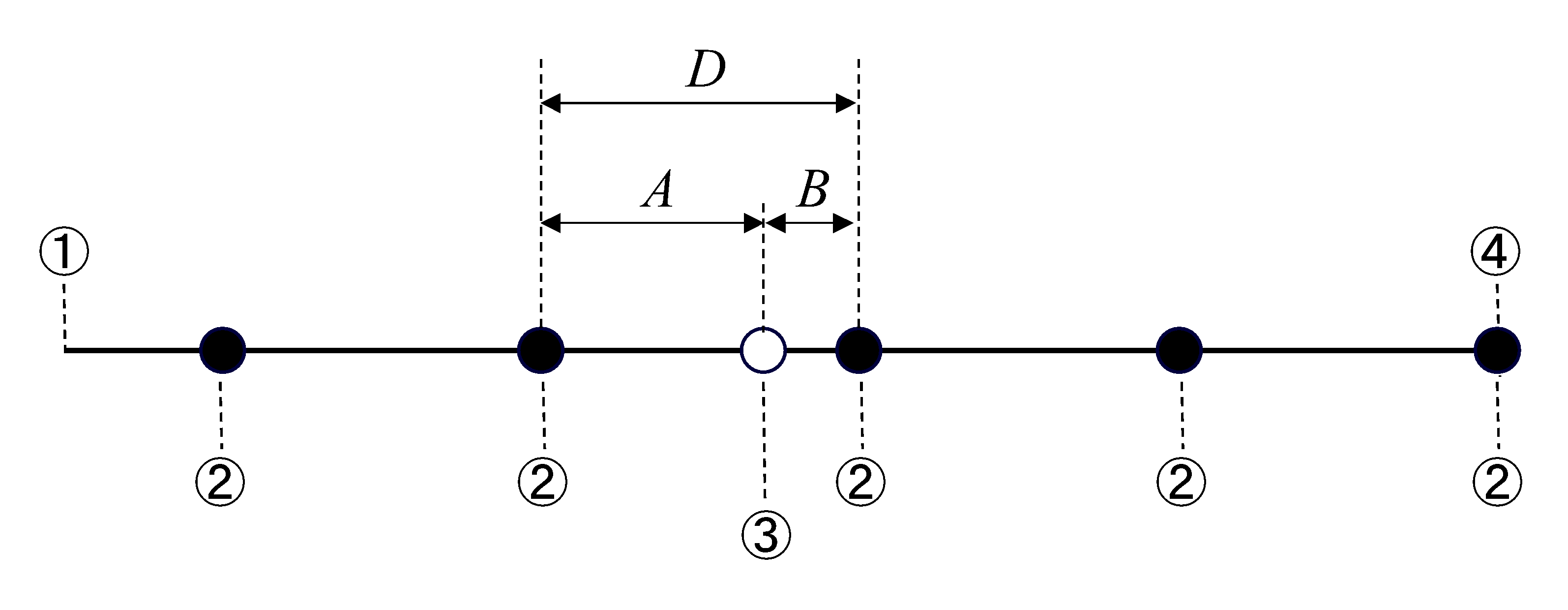 CY875_V2_Financial_Bond Calculation_1